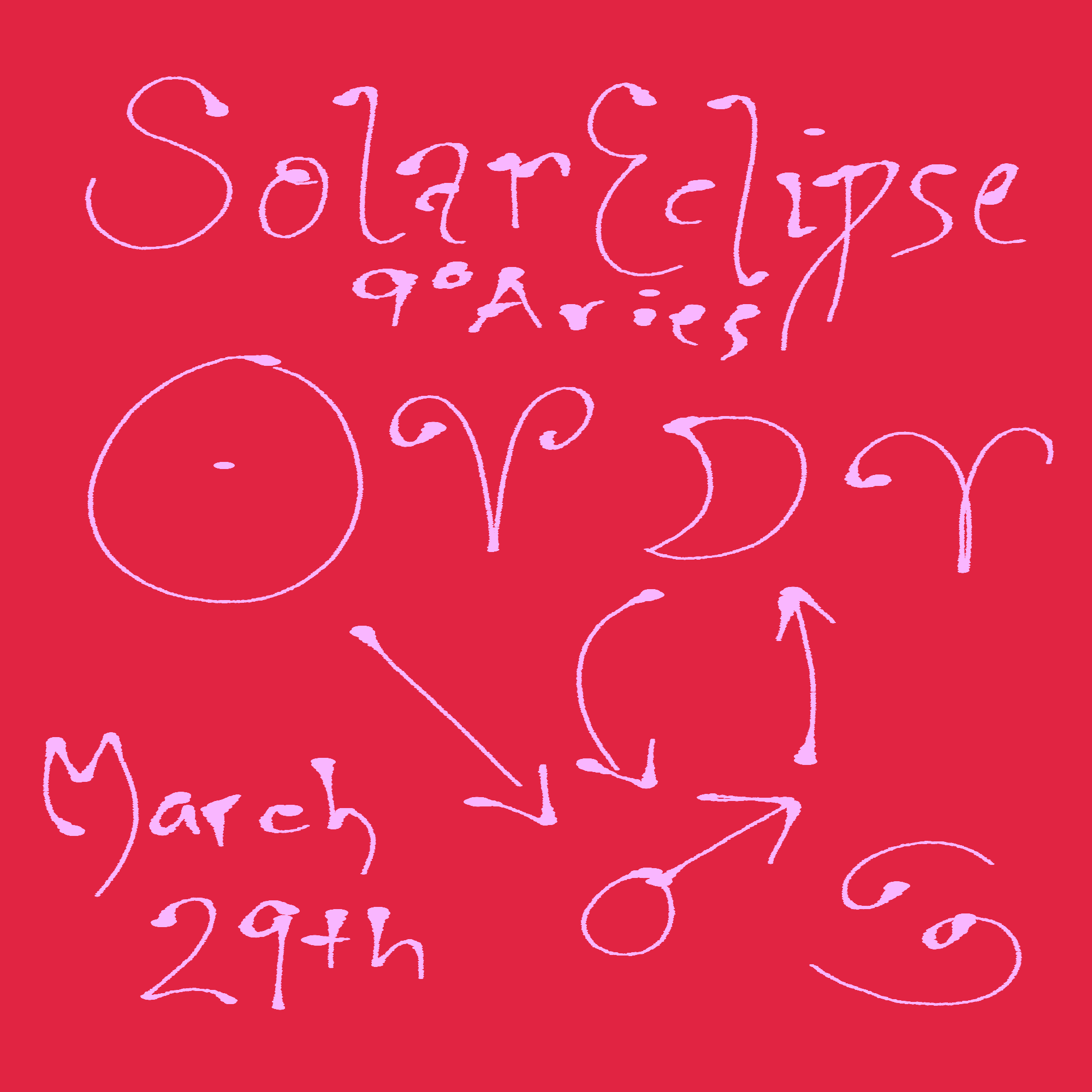 March 29th: Aries Solar Eclipse Dispositor Trail