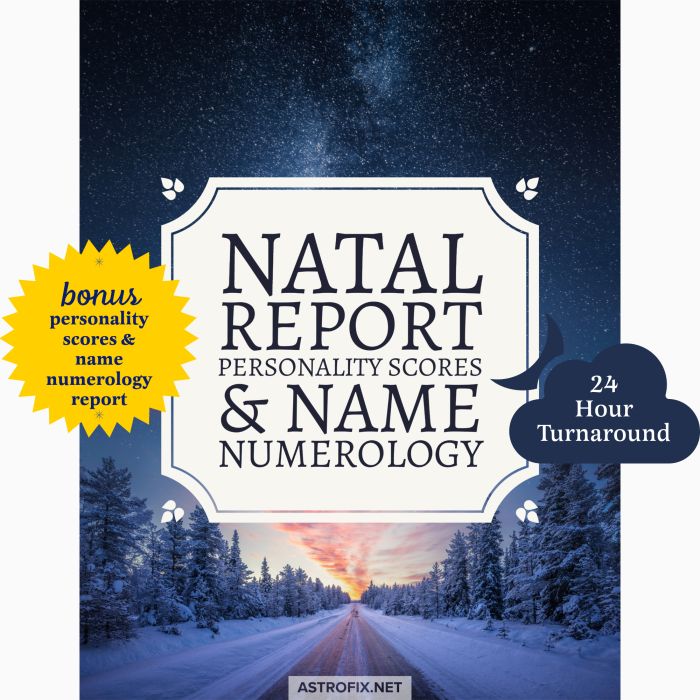 Natal Astrology Report, Personality Scores and Name Numerology