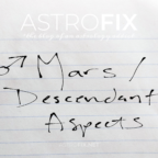 Mars Descendant Aspects_astrofix.net