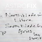 north node in libra south node in aries by house_astrofix.net