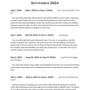 Cosmo 3, 6, or 12-Month Personal Transit Forecast