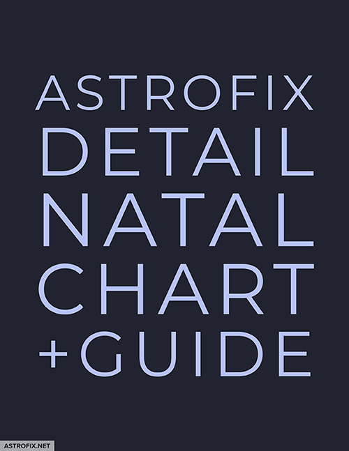 AstroFix Detailed Natal Chart + Guide