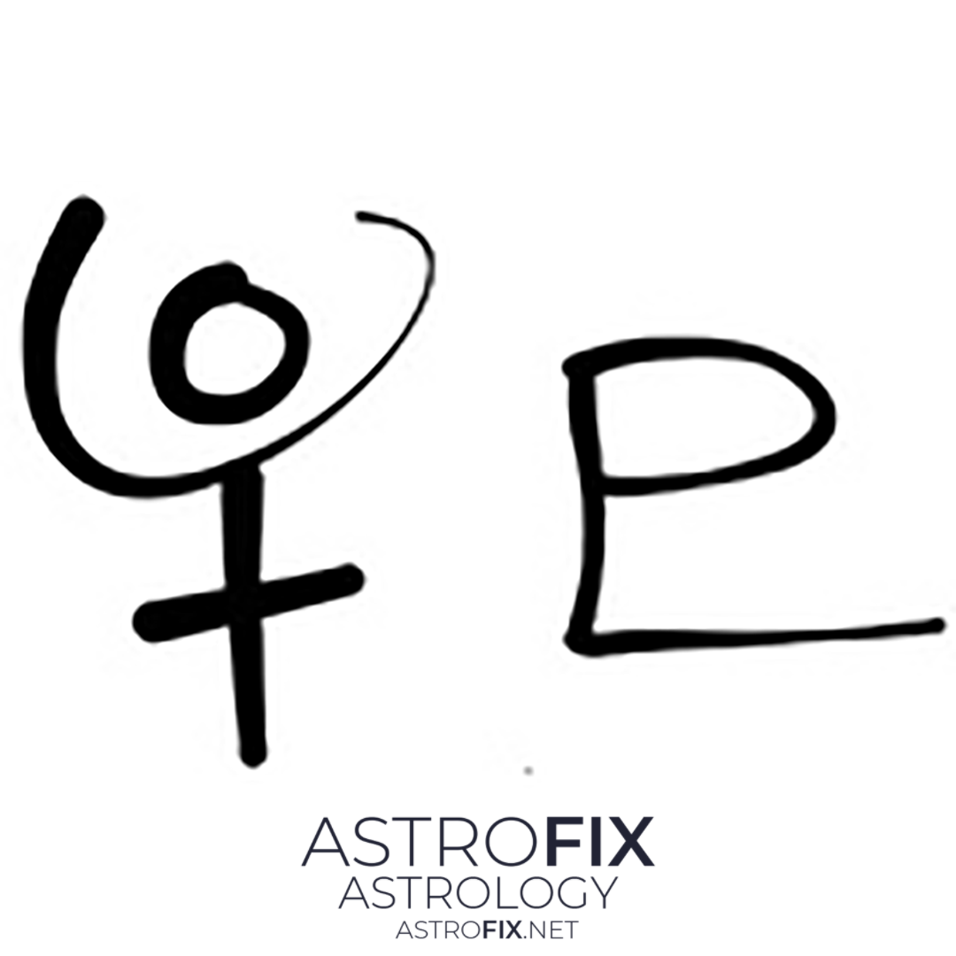 How to Read Your Natal Chart and Aspectarian – ASTROFIX