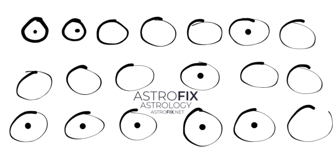 AstroFix.net Hand Drawn Sun Astrology Glyphs