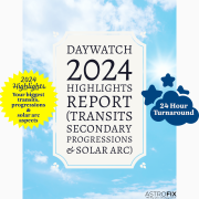 DayWatch Astrology Highlights Report