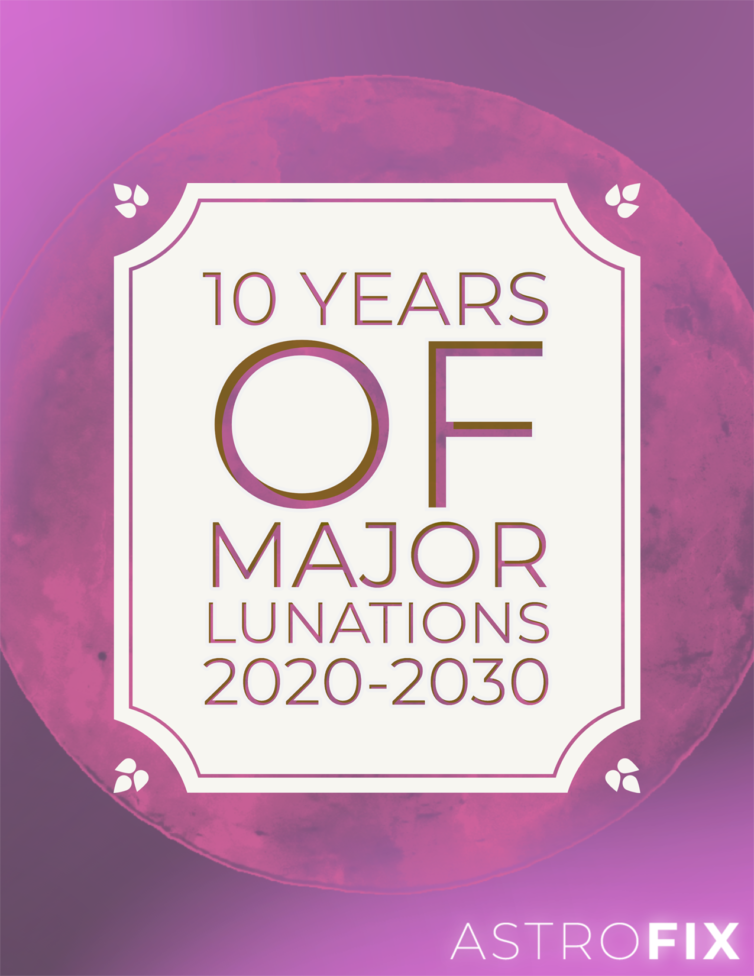 10 Years of Major Lunations 2020-2030