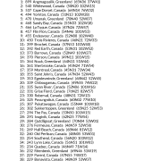 My Best Places in Canada & Greenland AstroCartography Report