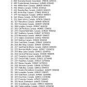 My Best Places in Canada & Greenland AstroCartography Report