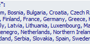 My Best Places in Europe AstroCartography Report