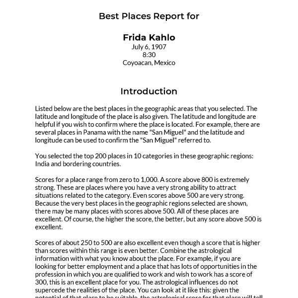 My Best Places in India AstroCartography Report