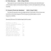 North Carolina Top Ranked Cities AstroCartography Report