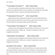 North Carolina Top Ranked Cities AstroCartography Report