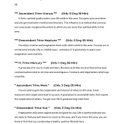 Tennessee Top Ranked Cities AstroCartography Report