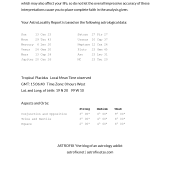 50 U.S. Capitals AstroCartography Report