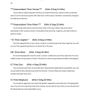 Colorado Top Ranked Cities AstroCartography Report