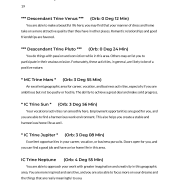 Colorado Top Ranked Cities AstroCartography Report